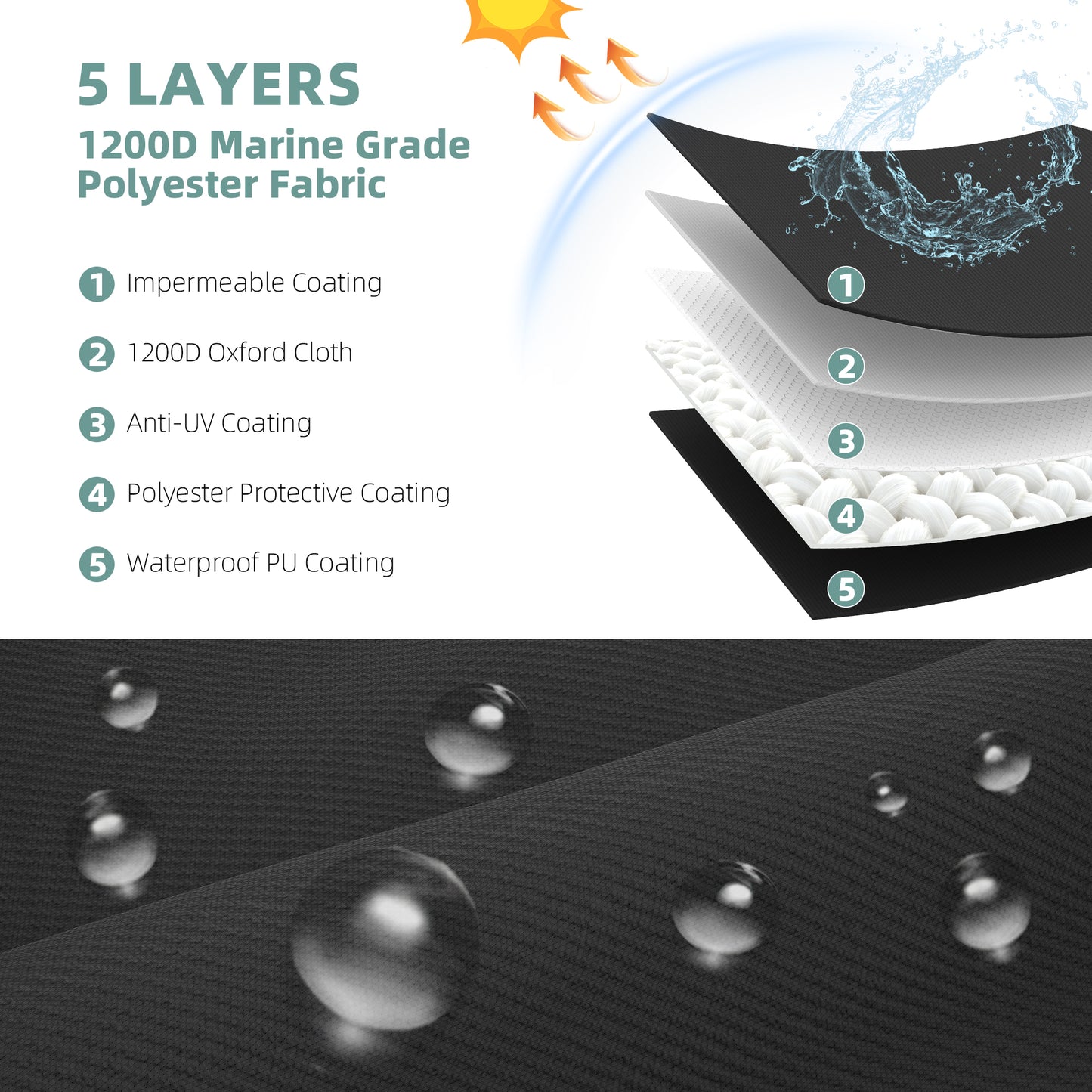 1200D Waterproof T-Top Boat Center Console Cover with Motor Cover, Heavy Duty Marine Grade Polyester Fabric, Fit T-Top Center Console 83" L 55" W 72" H, Black